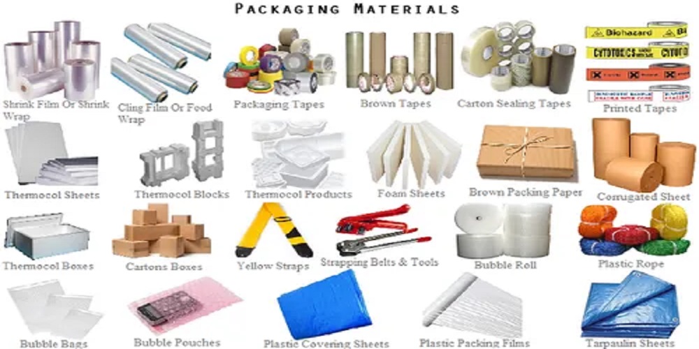 Packaging Materials And Their Types